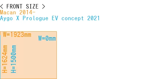 #Macan 2014- + Aygo X Prologue EV concept 2021